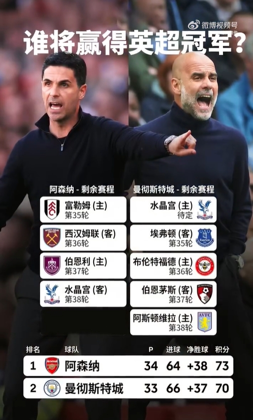 乐鱼体育app下载-詹俊：曼城与阿森纳的冲刺，个人觉得两队有可能都会在客场失分