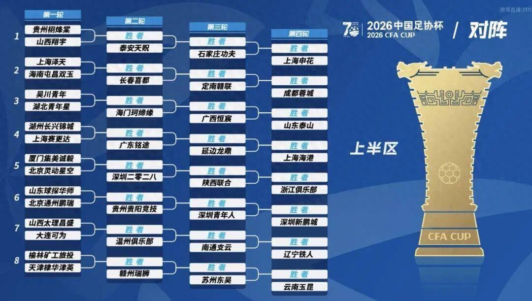 乐鱼体育-2026足协杯抽签出炉，决赛在苏州举行